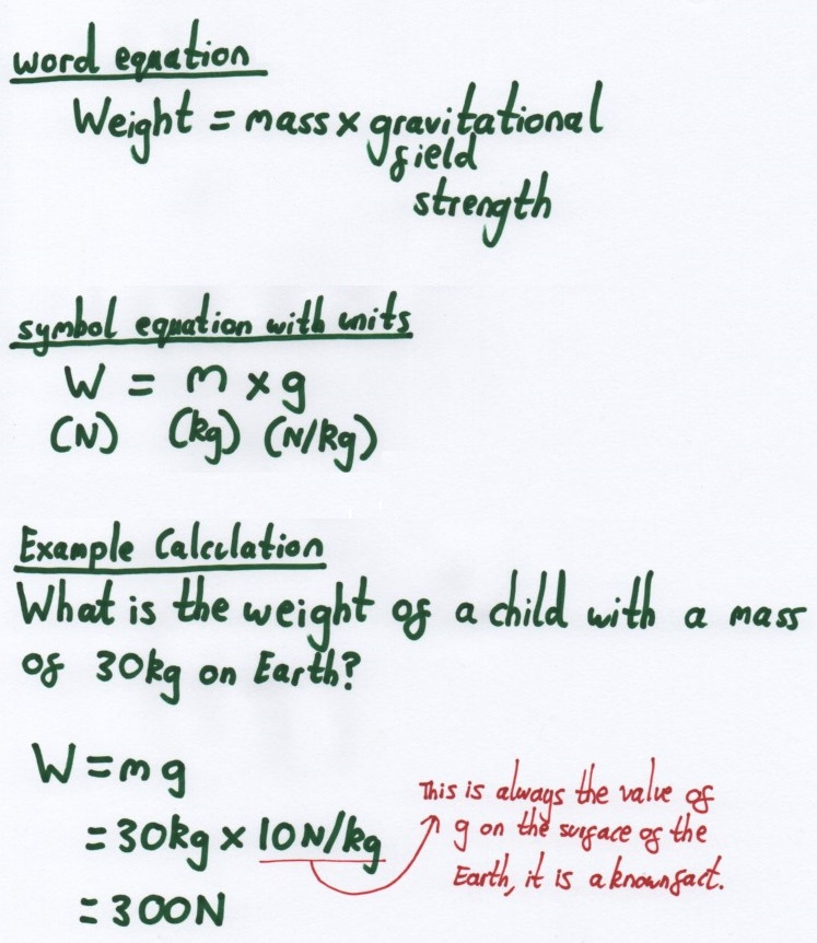 The Equation To Calculate Weight From Mass Is Weight Mass X Gravitational Field Strength Symbol Equation W Mg