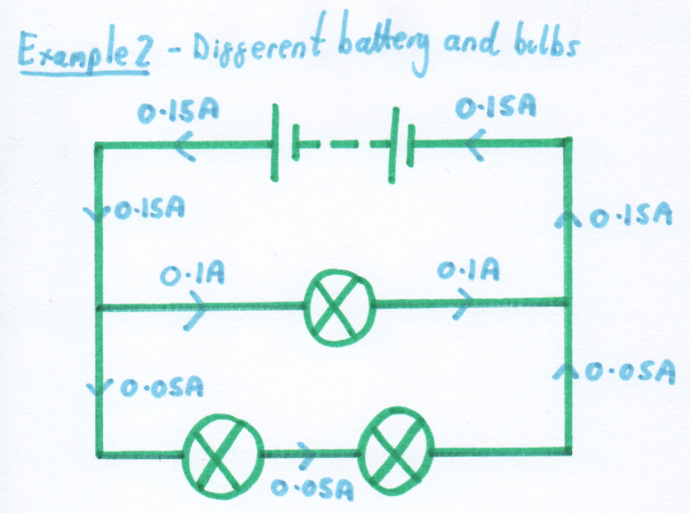 Current Splits In Parallel Circuits The Current Will Split Down Each   1586986764dm62zBLgw5Q7qZFAryOCx4ScRfND9i 