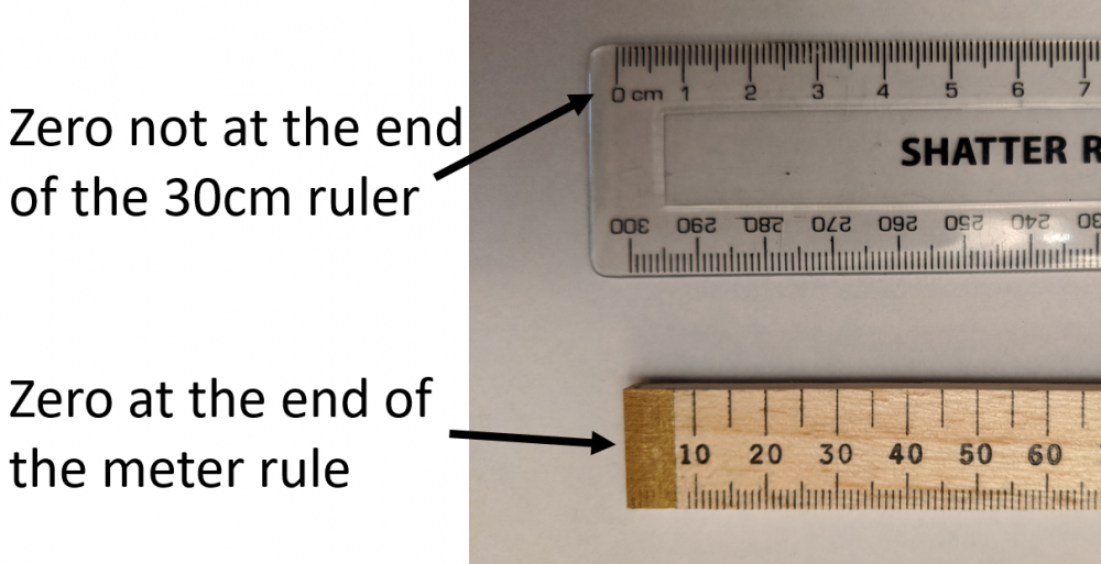 Is Metre A Suffix